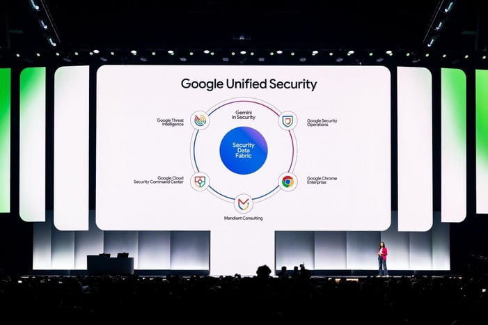 Google Unified Security