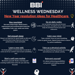 Wellness Wed Flyer - 27th Dec, 23 (2)