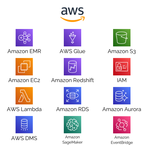 aws-grid-logos-updated