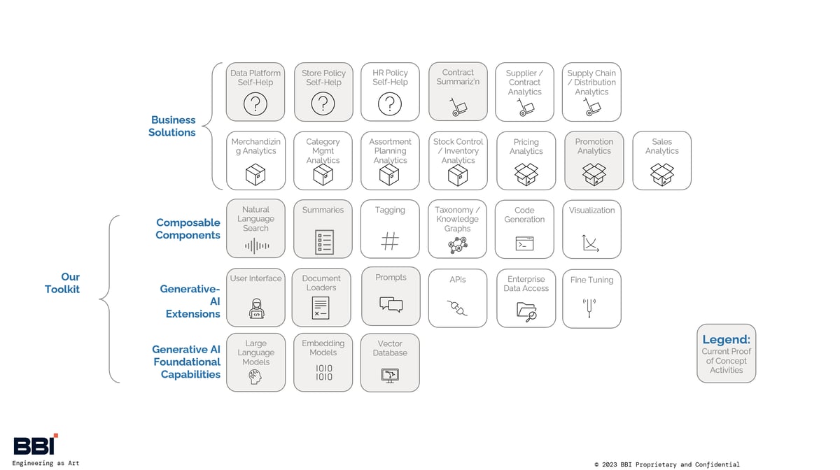 capabilities-copyright-upload