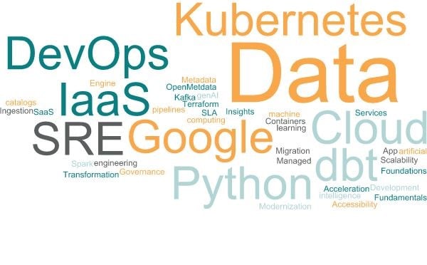 updated-gcp-wordcloud